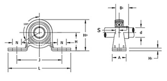 Insert Ball Bearings With Set Screw