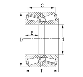 Double-row Tapered Roller Bearing